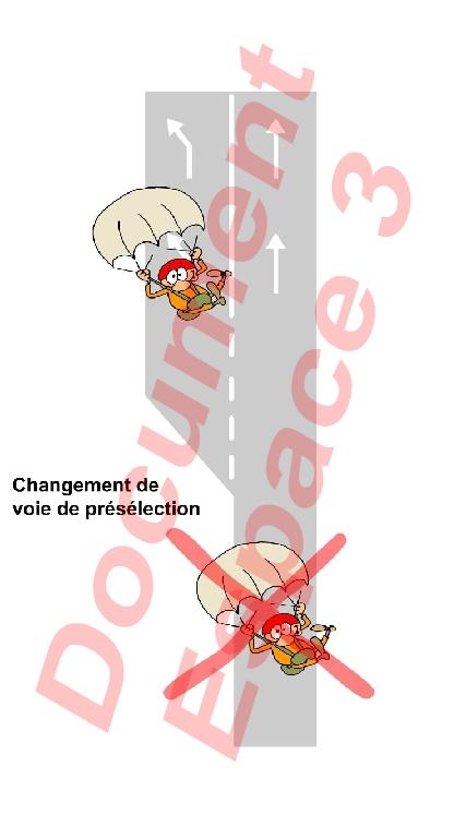 Changement de voie bis